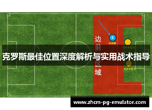 克罗斯最佳位置深度解析与实用战术指导